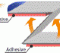 NITOFOLD Z-Type and V-Type